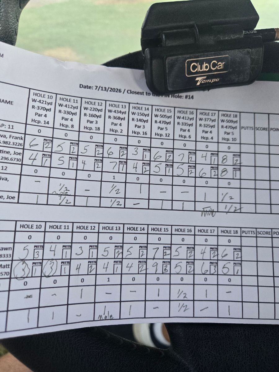 Scorecard photo by Frank Gentile Jr.